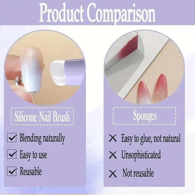 Silicone Lip Brush With Cover Concealer Brushes Lip Balm Lip Gloss  Make Up Brushes Reusable Lipstick Applicator For Perfect Makeup Easy To Apply, Beauty Brush Travel Portable  Manicure Tools